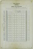 Plan des jardinets d'écoliers en 1940