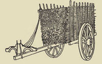Illustration of a cart