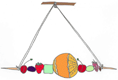 brochette de fruits