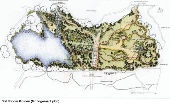 First Nations Garden (Management Plan)