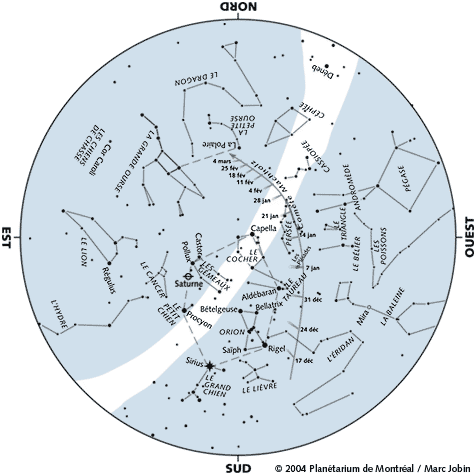 Carte du ciel de janvier 2005