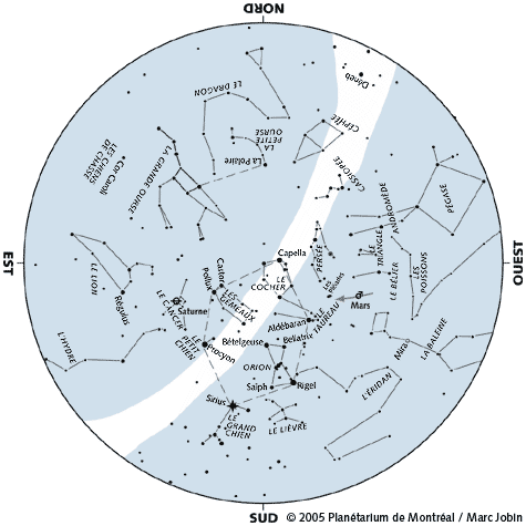 Carte du ciel de janvier 2006