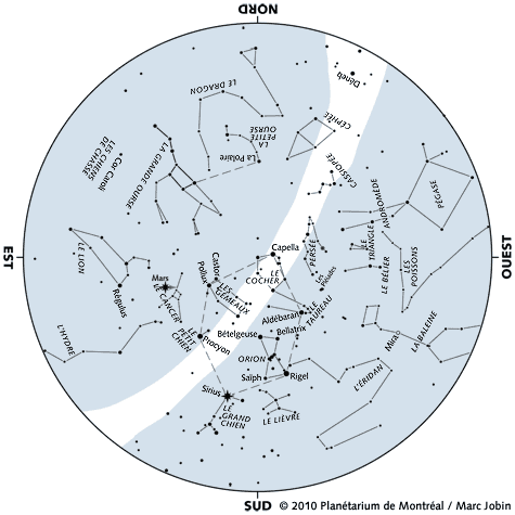 Carte du ciel de janvier 2010