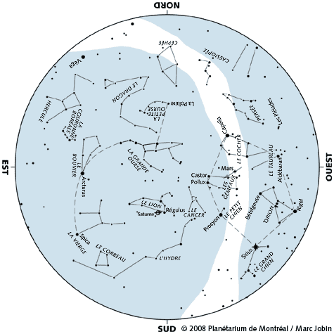 Carte du ciel de mars 2008