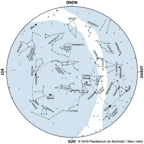 Carte du ciel de mars 2010