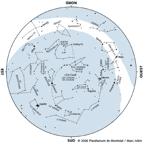 Carte du ciel d'avril 2006