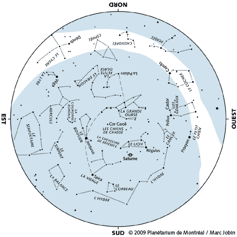 Carte du ciel d'avril 2009
