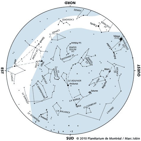 Carte du ciel de mai 2010
