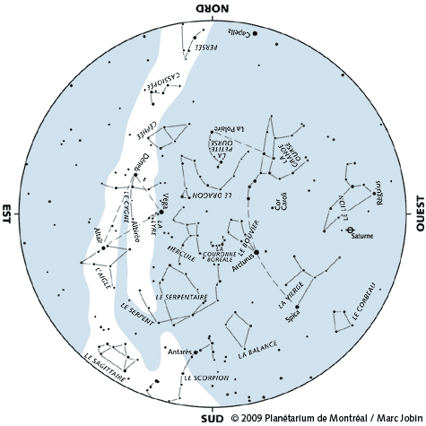 Carte du ciel de juin 2009