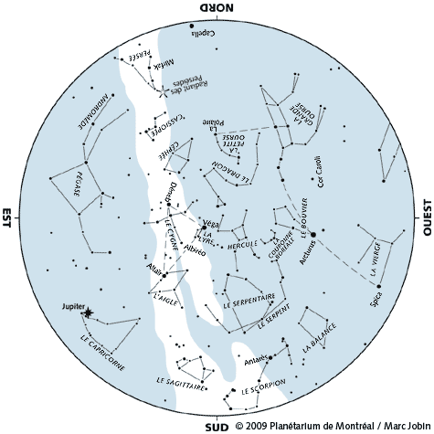 Carte du ciel d'août 2009