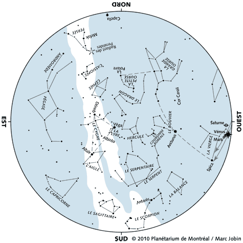 Carte du ciel d'août 2010