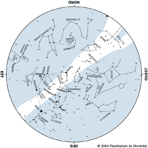 Carte du ciel de novembre 2004
